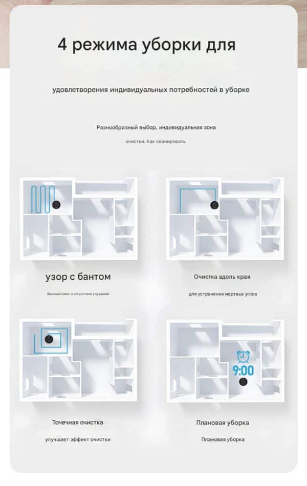 Робот-уборщик（CB FCC ROHS） — изображение 2