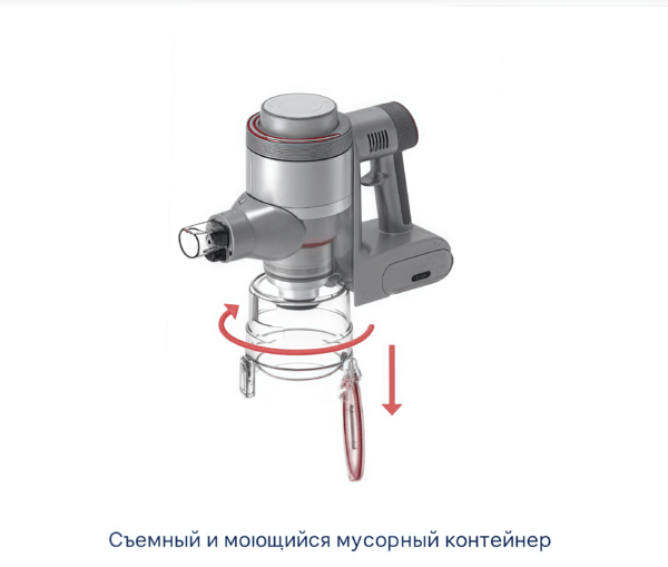 Мощный беспроводной пылесос китайского производства - высокая мощность （CE CB ROHS） — изображение 4