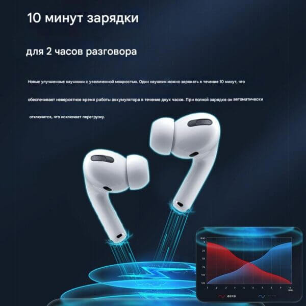 Новейшая Bluetooth-гарнитура пятого поколения - Image 2